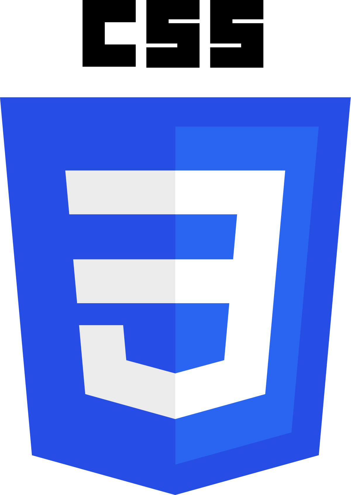 How to write good CSS