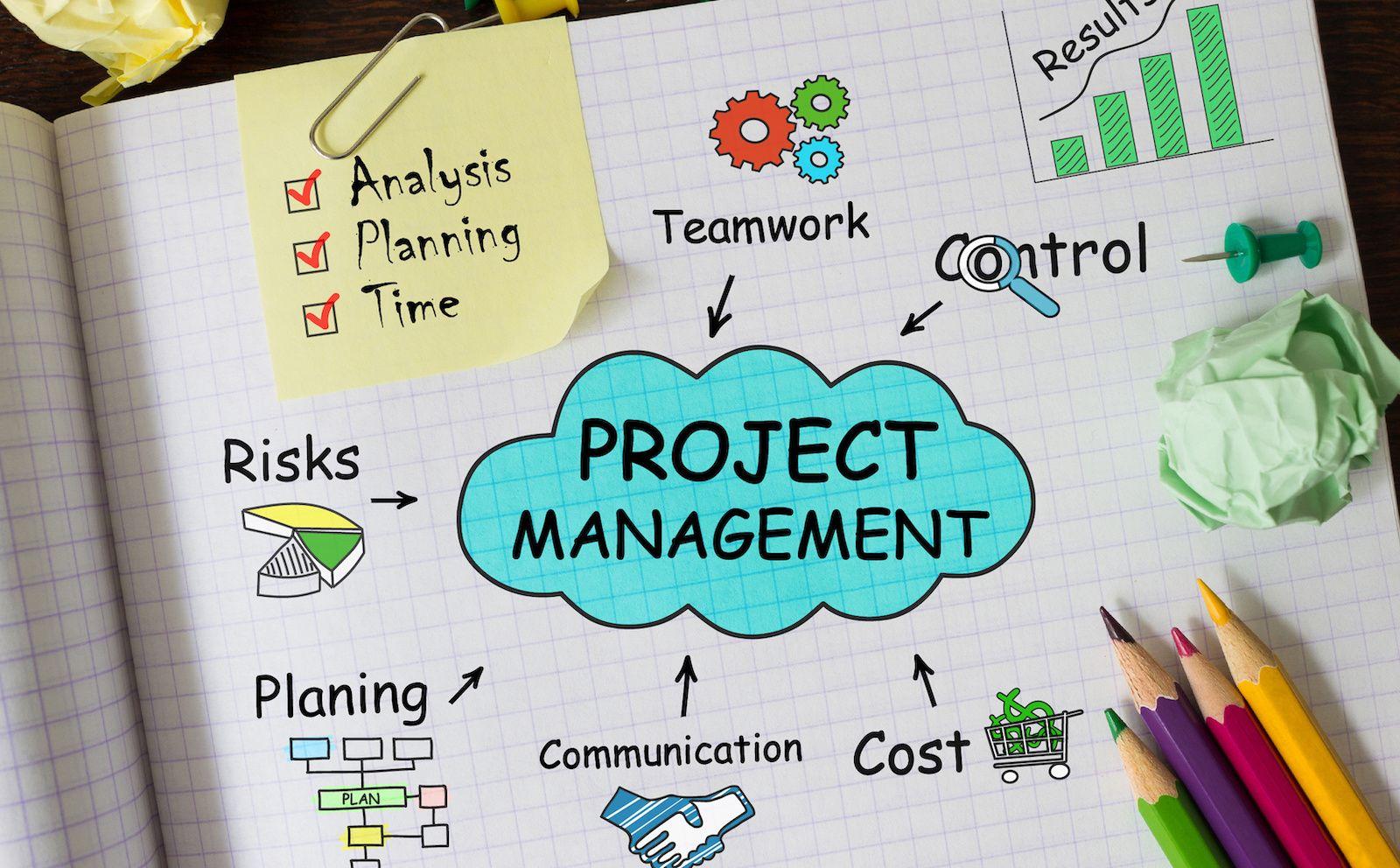 Basics of Project Management