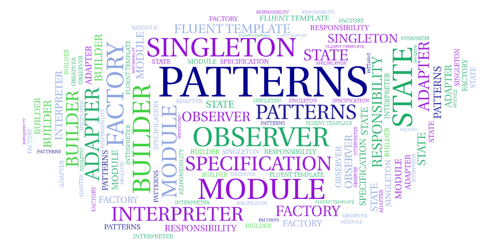 Mastering the Craft: A Comprehensive Exploration of Software Development Design Patterns